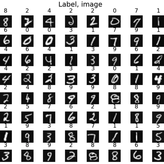 Parallel Image Binarization